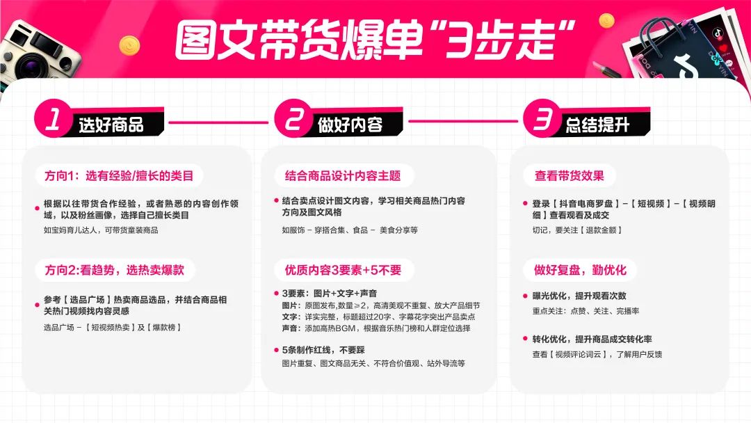 抖音电商图文带货怎么做？图文带货保姆级教程