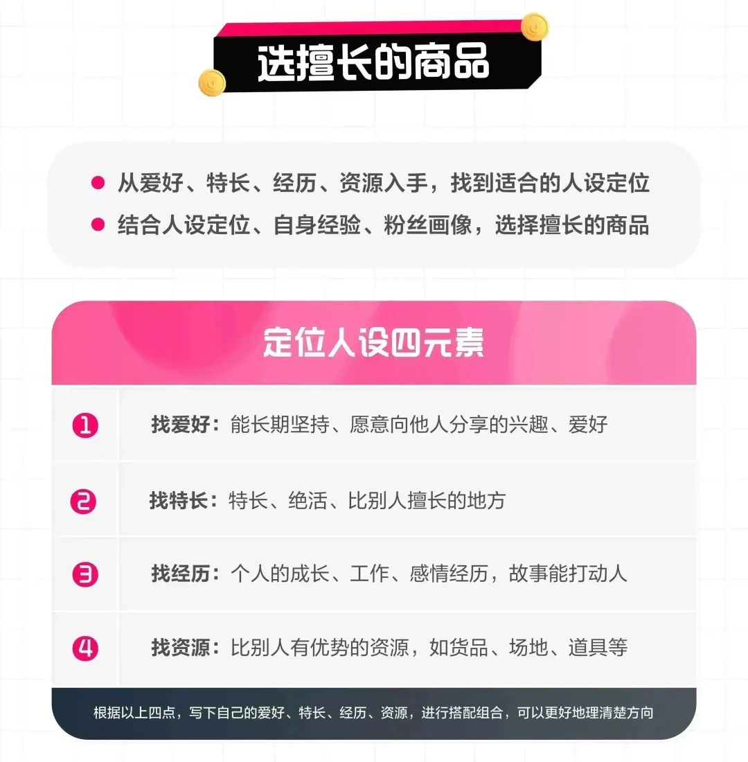 抖音电商图文带货怎么做？图文带货保姆级教程