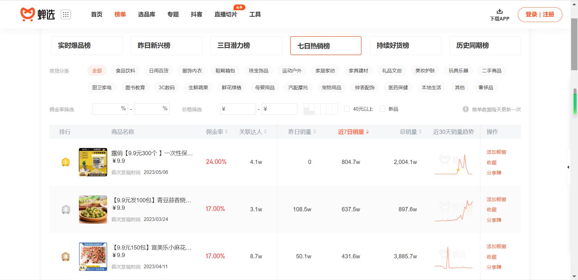 抖音电商图文带货怎么做？图文带货保姆级教程