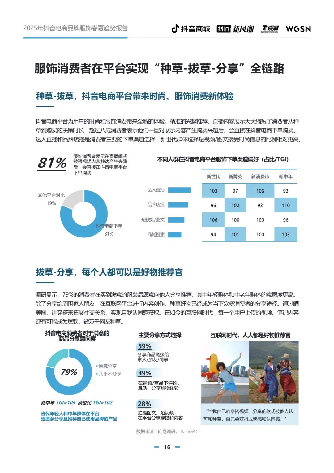 2025年抖音电商品牌服饰春夏趋势报告