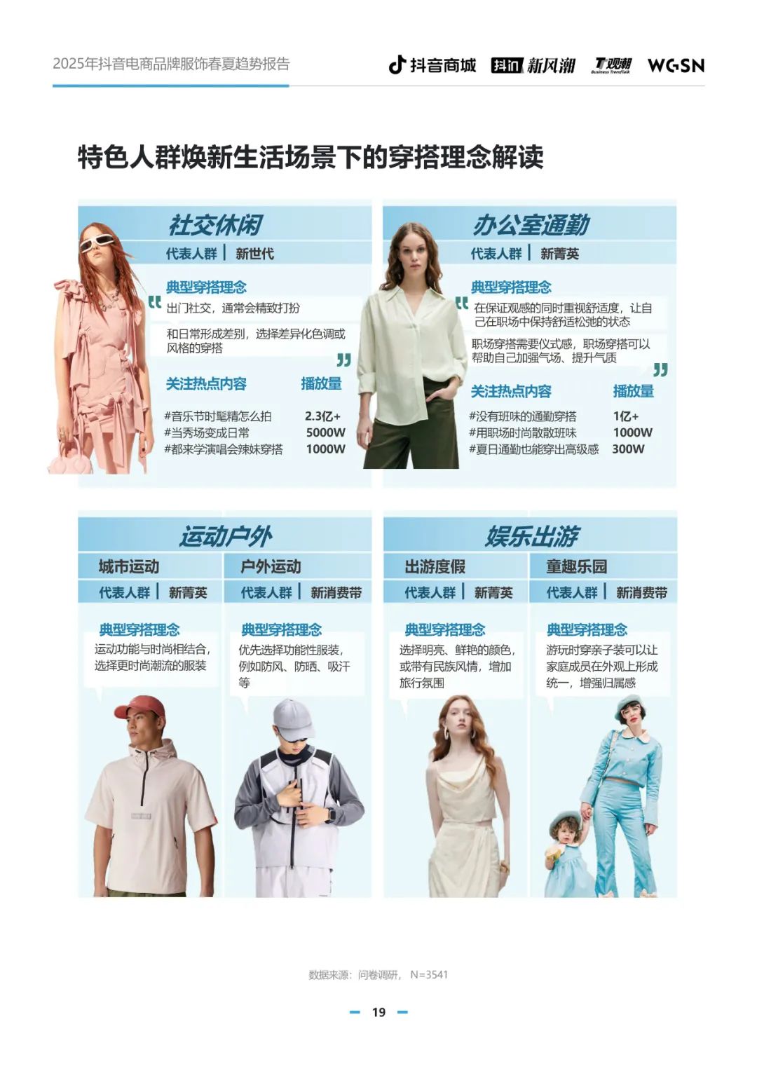 2025年抖音电商品牌服饰春夏趋势报告