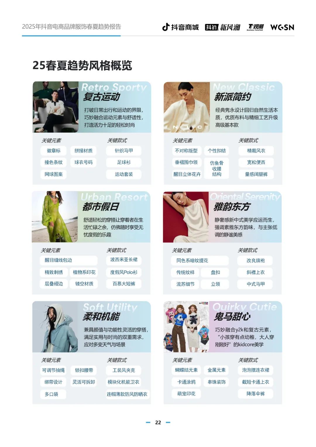 2025年抖音电商品牌服饰春夏趋势报告