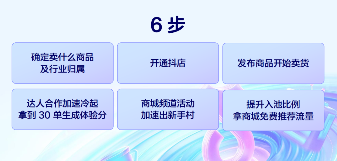 抖音商城