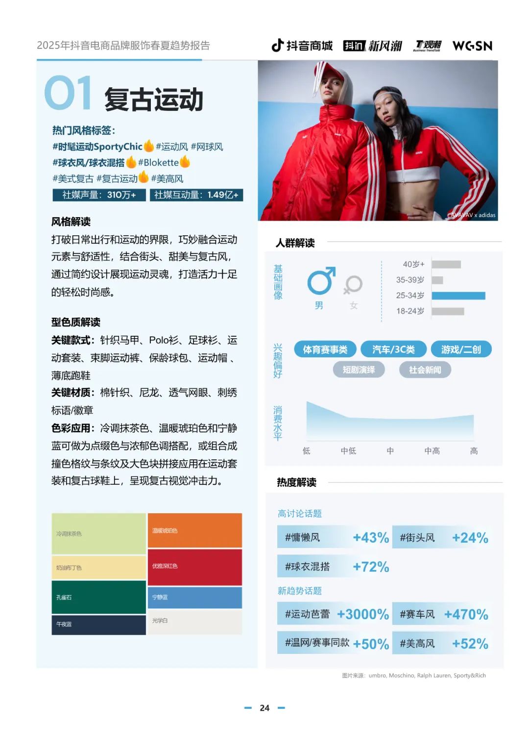 2025年抖音电商品牌服饰春夏趋势报告