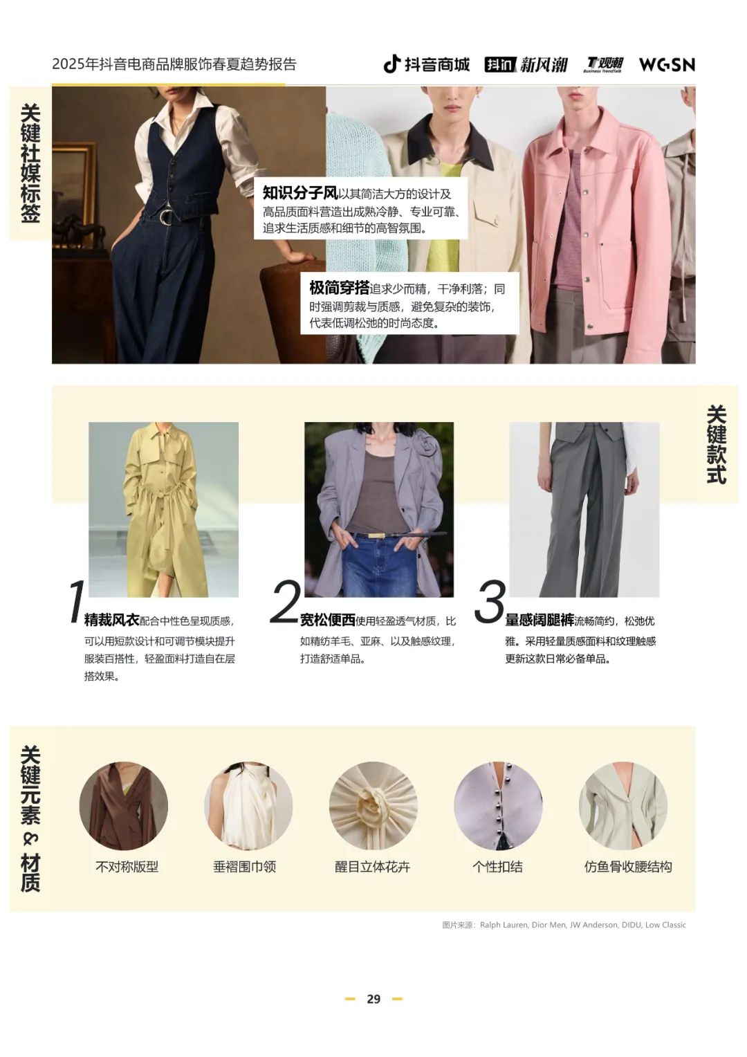 2025年抖音电商品牌服饰春夏趋势报告
