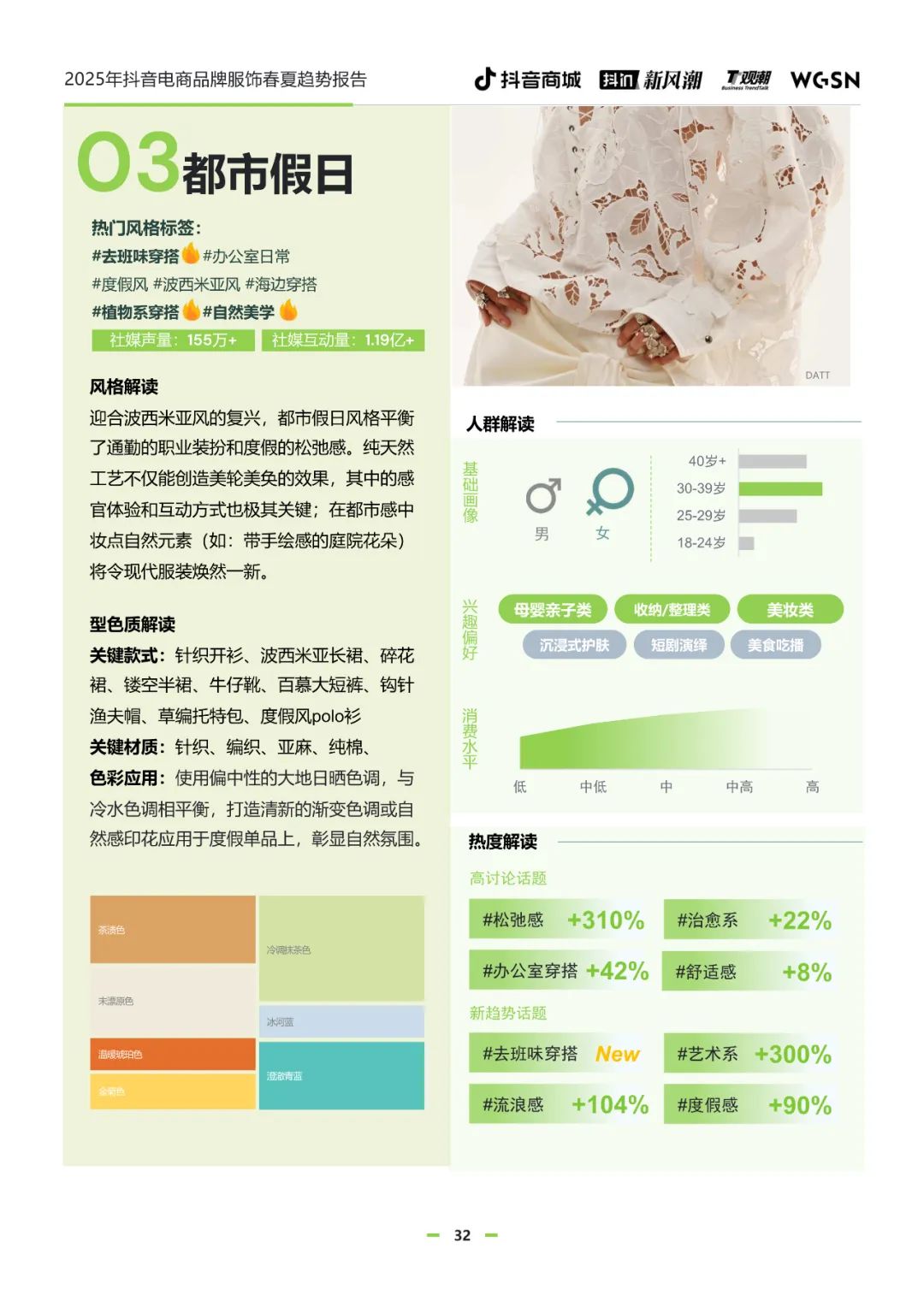 2025年抖音电商品牌服饰春夏趋势报告
