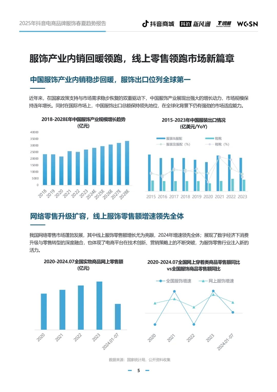 2025年抖音电商品牌服饰春夏趋势报告
