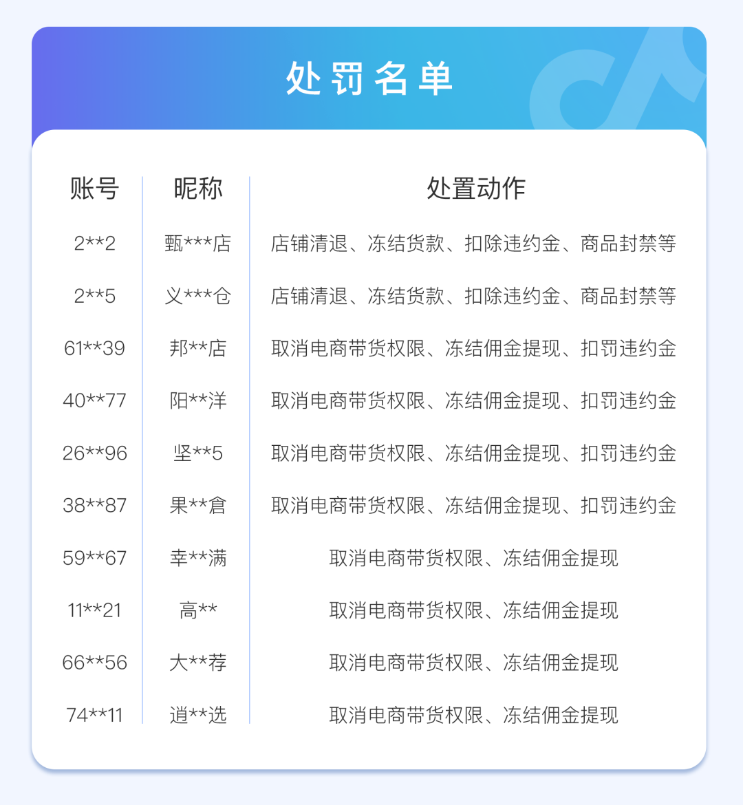 抖音电商升级治理虚假宣传，严打直播间违规营销