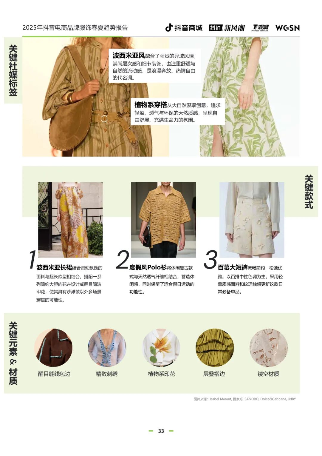 2025年抖音电商品牌服饰春夏趋势报告