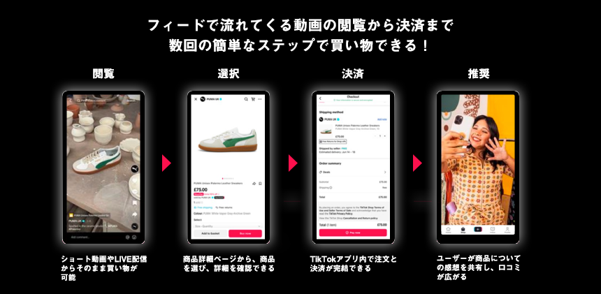 重磅！抖音电商日本站6月上线