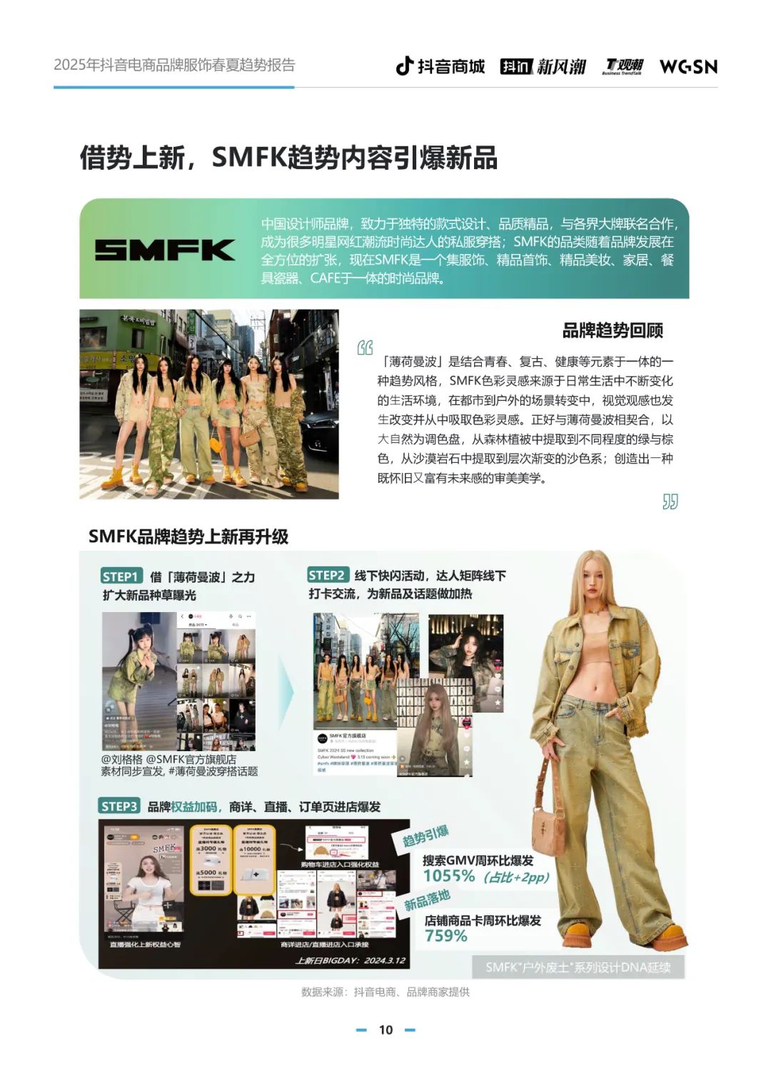 2025年抖音电商品牌服饰春夏趋势报告