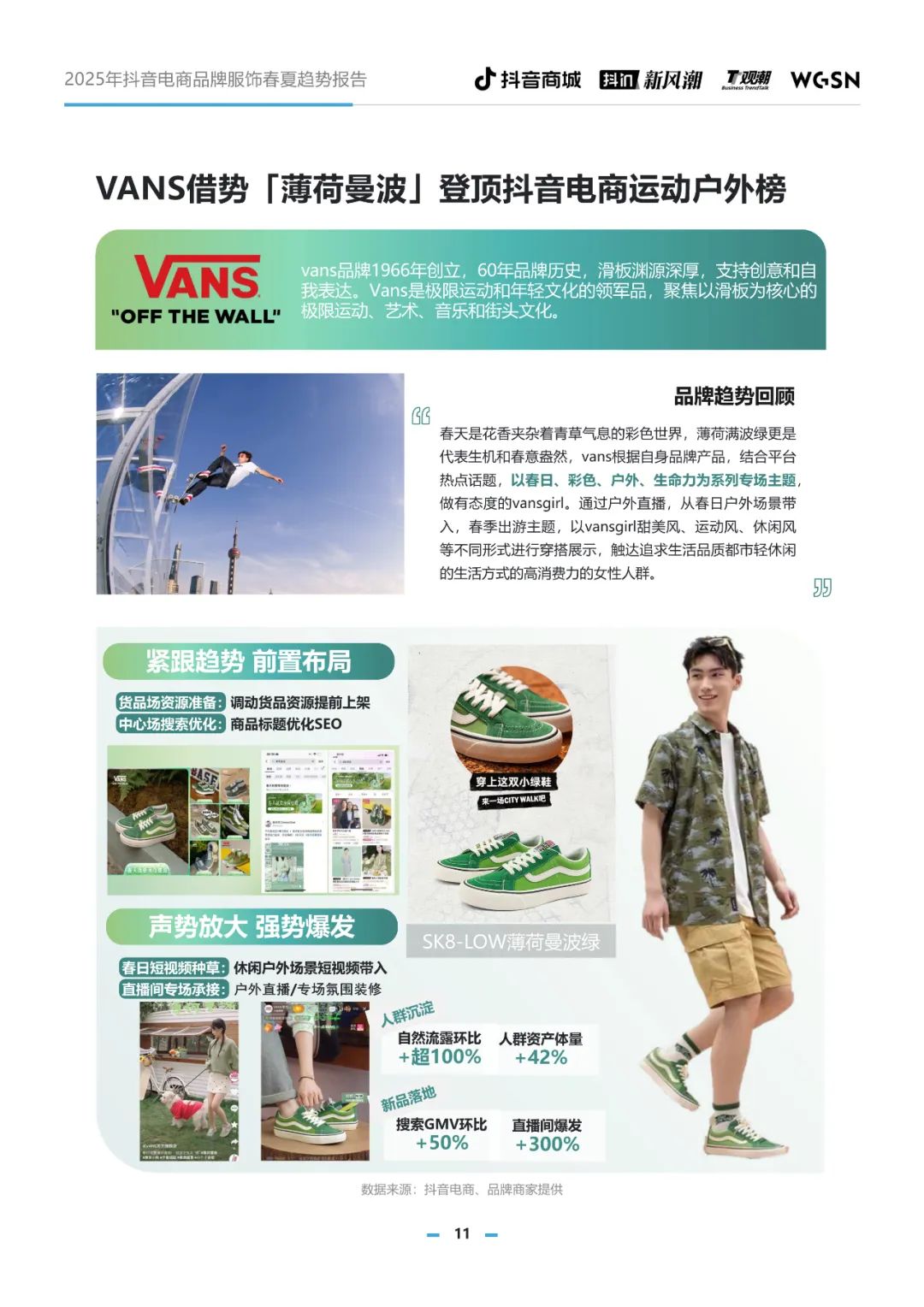 2025年抖音电商品牌服饰春夏趋势报告